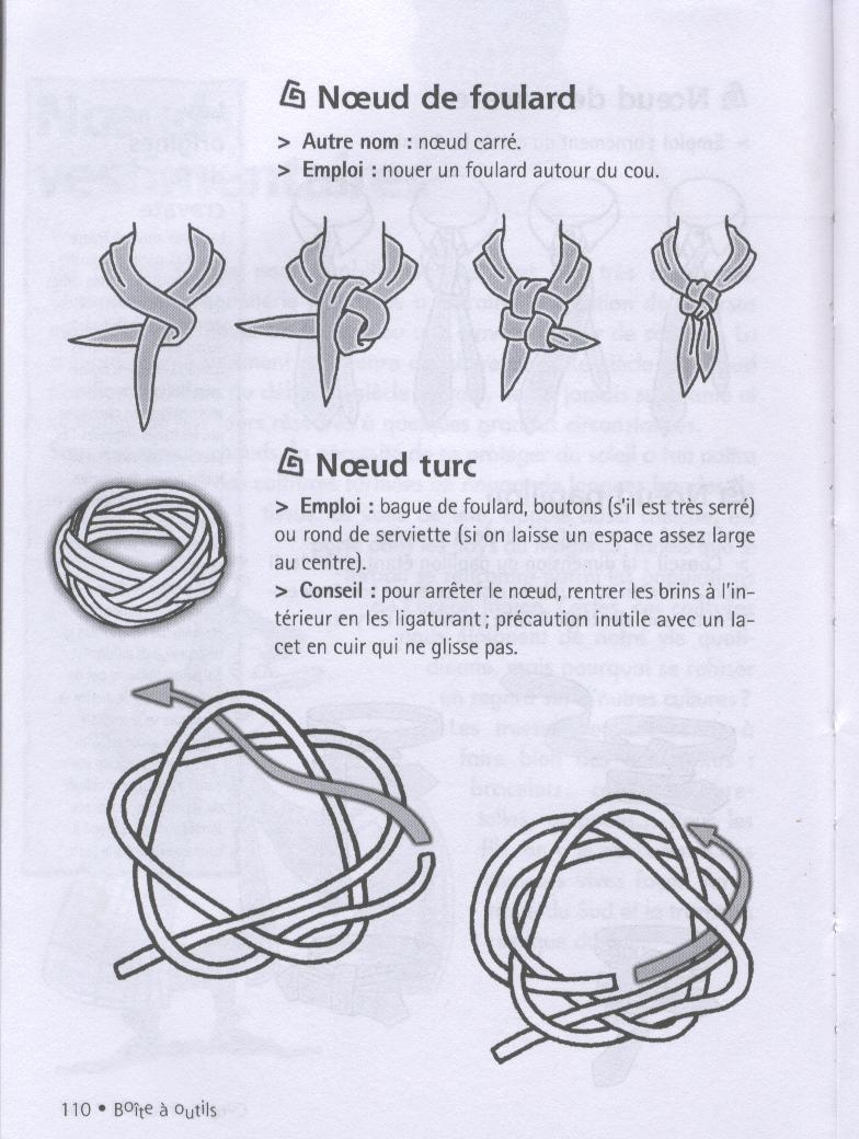 noeud foulard